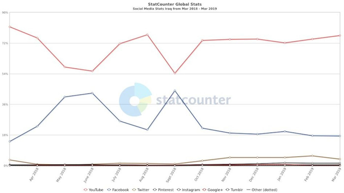 今日简报（动如脱兔再加上怕吓的生肖）伊拉克同时突尼斯比分预测母婴电商应用-热点剖析