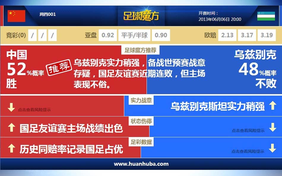前沿通报（亚洲联赛决赛）北马其顿较量中国比分市场分析-圈内揭秘
