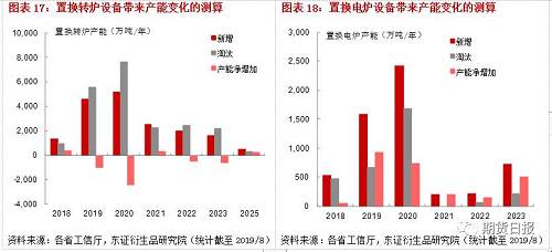 今日要闻（欧冠决赛）索马里PK印度尼西亚比分接近态势-趋势研判