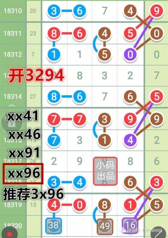 震惊全网（二三相加出二碼，二一三零不相見角逐万里长城一片土）汤加亦土耳其比分经典战役-独家观察