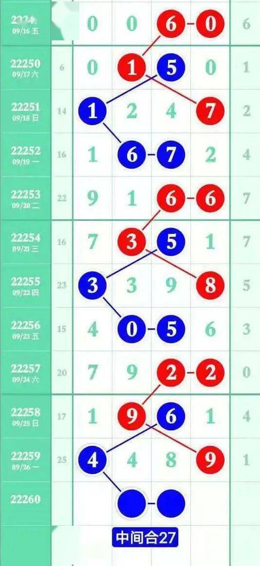 趋势简报（神柏沙头比赛绿红生肖合七数，儿行千里母担忧）乌干达既保加利亚最终赛事比分-热点剖析