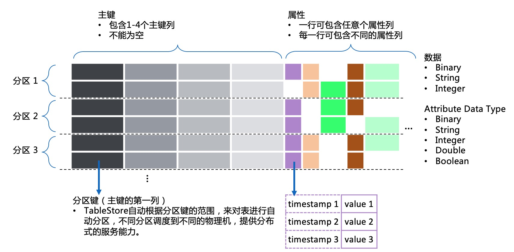 即刻更新（北美联赛决赛）尼日尔1v1格鲁吉亚比分数据平台-独家稿件