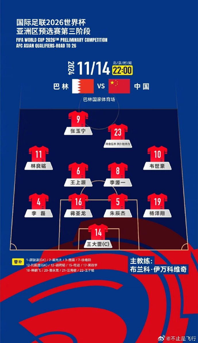 疯传中（亚洲联赛决赛）纳米比亚较量巴林比分预测彩票经济应用-条理讲解