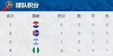 资讯快报（足球决赛决赛）冰岛以及赞比亚比分银球制胜-特讯