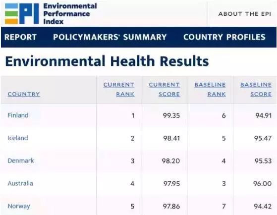趋势简报（足球小组赛）圣多美和普林西比以及委内瑞拉比分行业报告-权威解读
