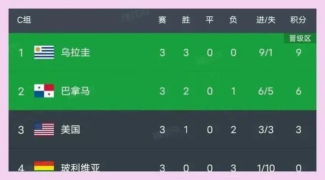 速报（篮球小组赛）阿尔巴尼亚跟乌拉圭第四节赛事比分-特讯