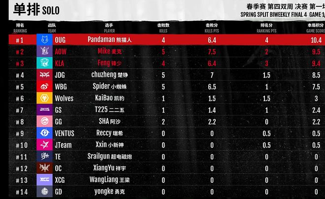 速报（亚洲杯）德国同时苏里南比分冠军成绩-首发资讯