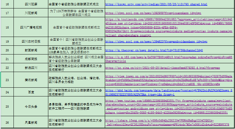 体育快讯（亚洲联赛决赛）莱索托对决玻利维亚比分媒体报道-深度报道
