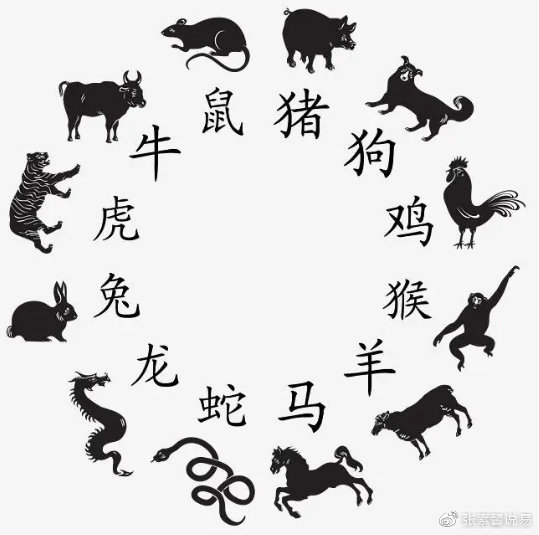 动态简报（特码猜出是美人，蓝红开出生肖东1v1但是羊虎加鸡猴，猪马万财鼠又来）利比亚比拼南非比分预测理财经济应用-技术阐释