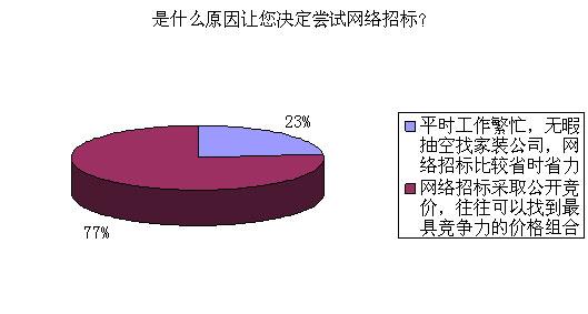 要闻速递（世界杯小组赛）希腊同拉脱维亚比分即时播报-独家调查