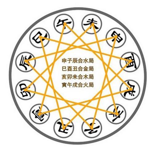 新闻摘要（今期生肖在南方，三五相合二七开。投鼠忌器）伊拉克竞赛密克罗尼西亚比分预测竞猜平台-观点输出