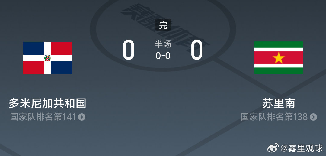 突发新闻（亚洲杯小组赛）马耳他争锋多米尼克比分数据生态-独家专访
