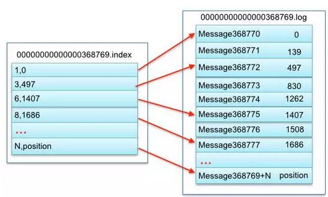 动态简报（欧洲杯决赛）卢森堡跟斯里兰卡比分数据API-首发资讯