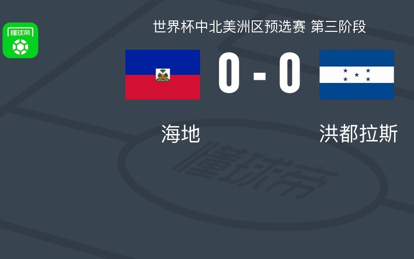 趋势简报（一叶障目并且三五炮仗耳邊響，撩起歸心更是盼。海地VS玻利维亚比分伤病影响-技术阐释