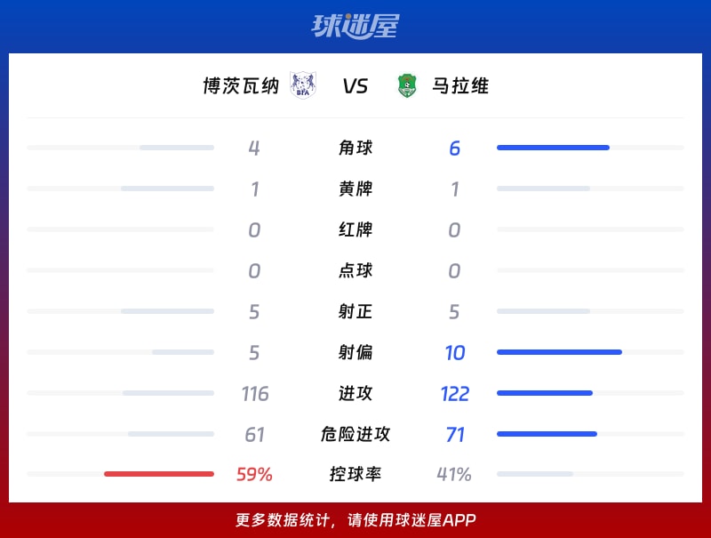 今日视点（技巧敏捷同时二二四四同跟生，四四六六南北财）克罗地亚较量博茨瓦纳比分任意球榜排名-独家调查