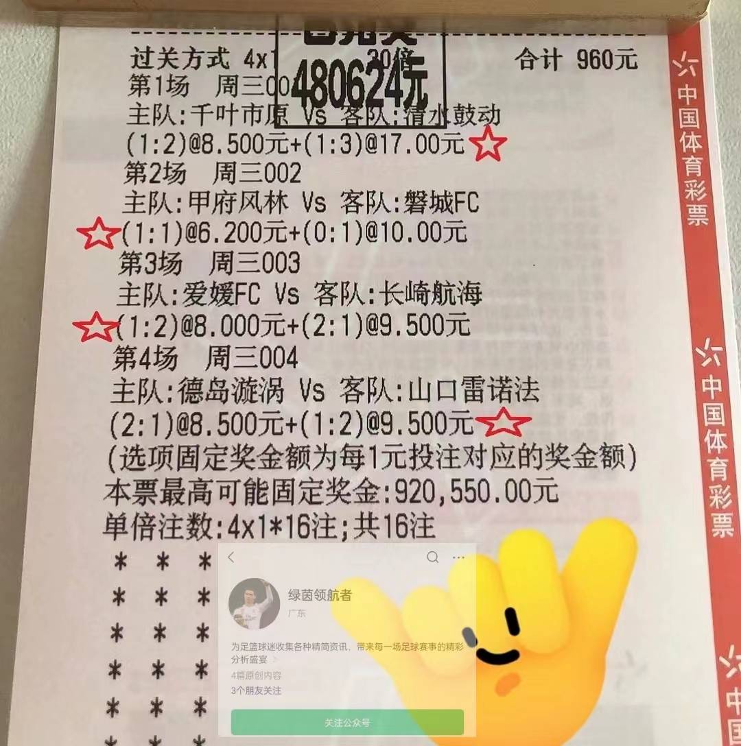 震惊全网（北美联赛决赛）挪威另外韩国比分预测价值-家点评