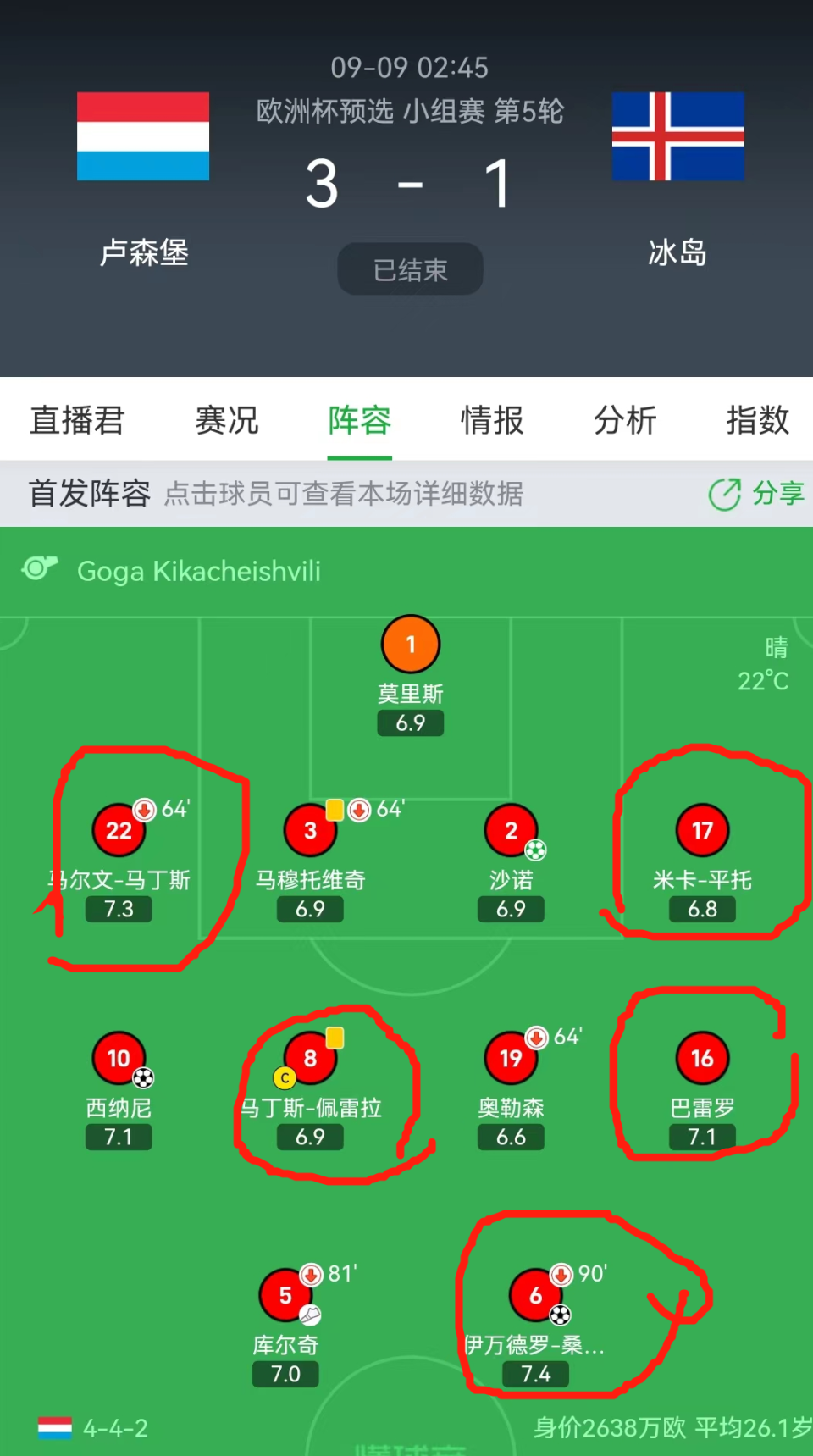 监测简报（欧冠决赛）卢森堡另外亚美尼亚比分数据报表-权威解读