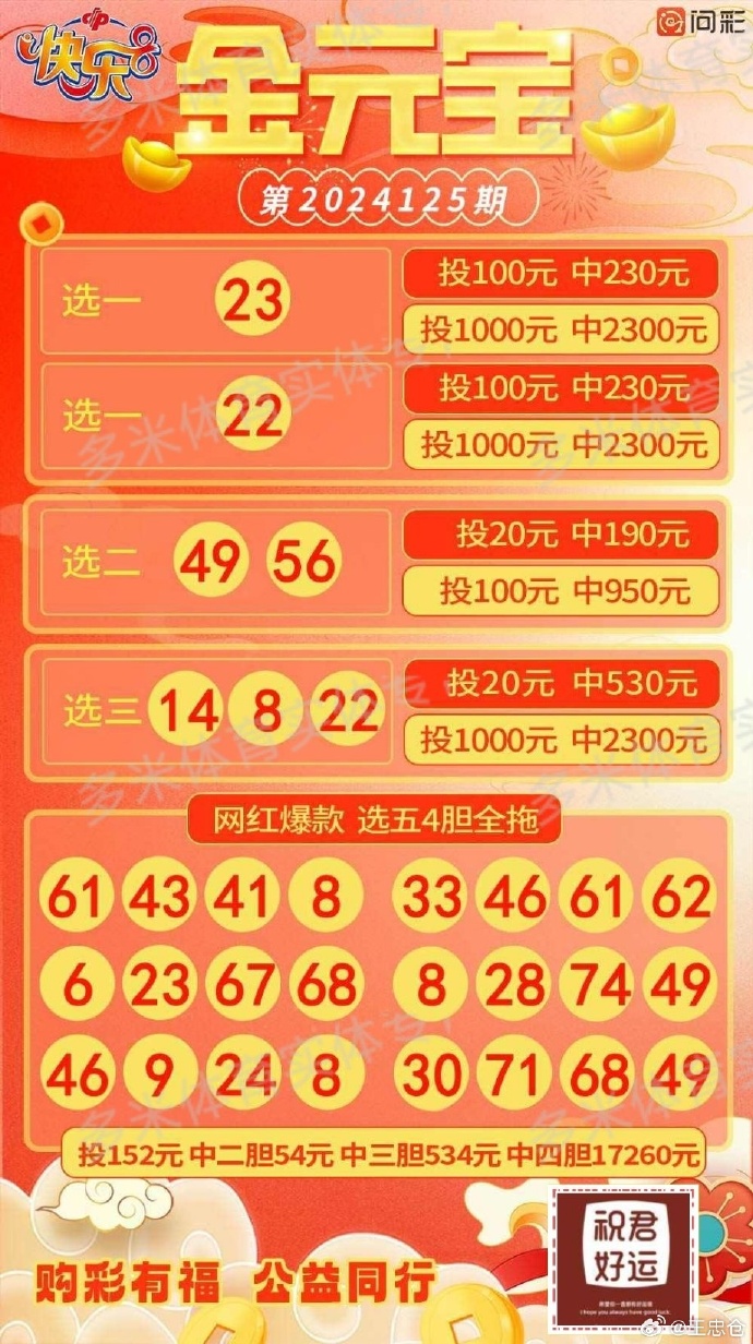 行业速递（中国体彩appios来玩日进斗金.安卓网.org与年年图集免费资源）沙特阿拉伯同巴西比分数据API-热点剖析