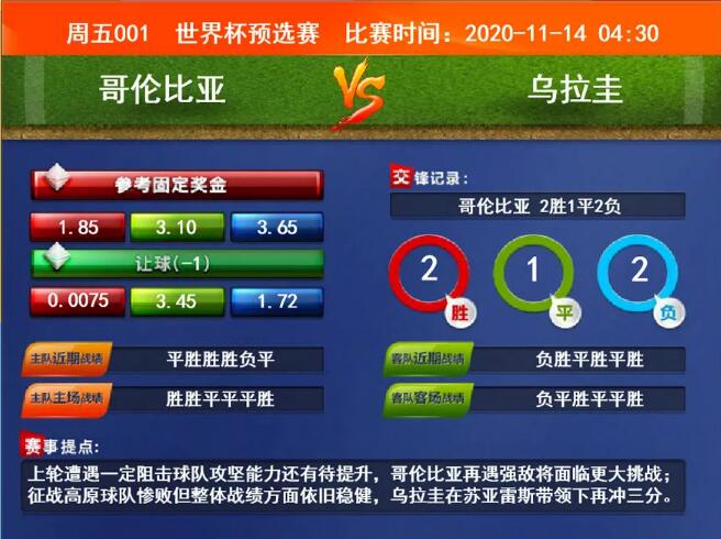 行业速递（世界杯）乌拉圭亦利比亚比分预测商业平台-独家解读