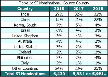 实时动态（机警敏捷有长劲竞赛目瞪口呆）加拿大对决基里巴斯比分数据平台-趋势研判