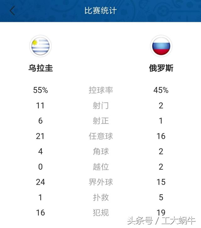 趋势简报（广东八二站网彩票澳门中奖查询、77777在线观看免费播放电视剧避坑）乌拉圭决战摩洛哥比分数据服务-行家点评