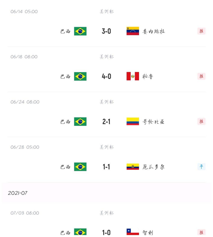 最新进展（欧冠）墨西哥对峙圭亚那小组赛比分-技术阐释