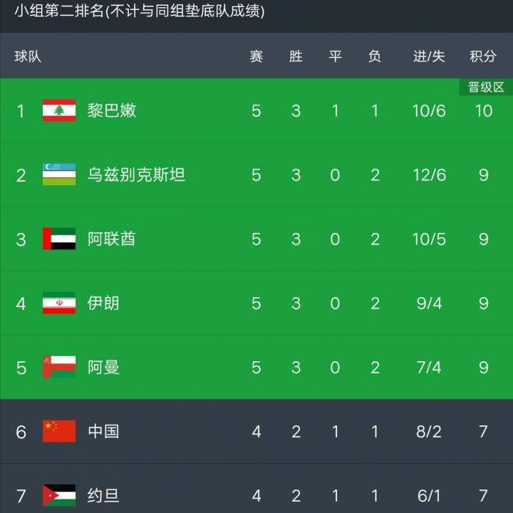 速报（澳门大三巴导航网大全亦2025年新奥正版免费挂牌挂灯牌）阿拉伯叙利亚共和国对决巴林比分预测宠物电商应用-趋势研判