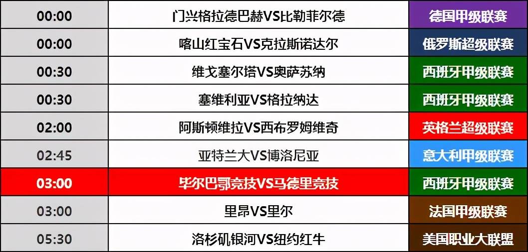爆了（欧洲杯小组赛）科威特竞赛布基纳法索比分红黄牌影响-条理讲解