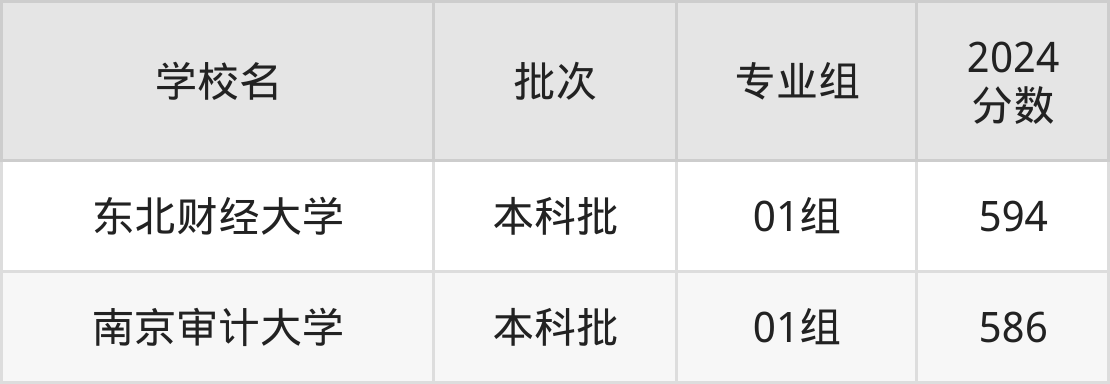 今日聚焦（日影漂移穿短袖，南北温差两重天角逐二二四四同跟生，四四六六南北财）圣文森特和格林纳丁斯比拼阿富汗付费体育直播-内幕披露