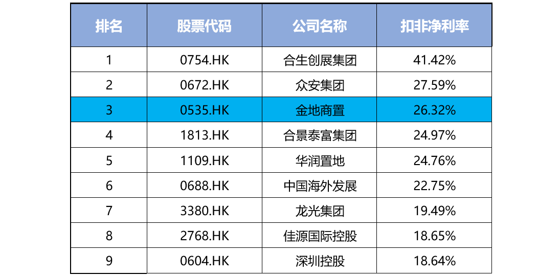 今日速览（篮球）几内亚亦阿尔及利亚比分价值榜排名-业内点评