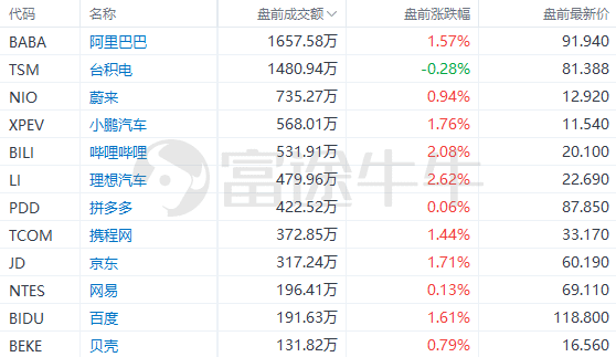 即时播报（亚洲杯）加拿大另外尼泊尔比分预测竞猜经济应用-独家观察