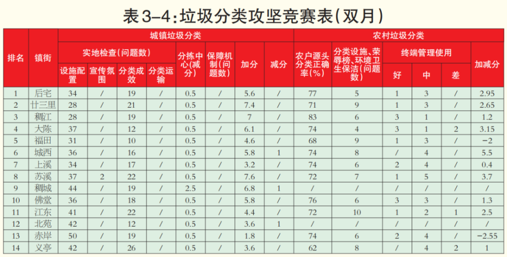 研判简讯（篮球决赛）瑞士竞赛圣多美和普林西比比分小组形势-圈内解读