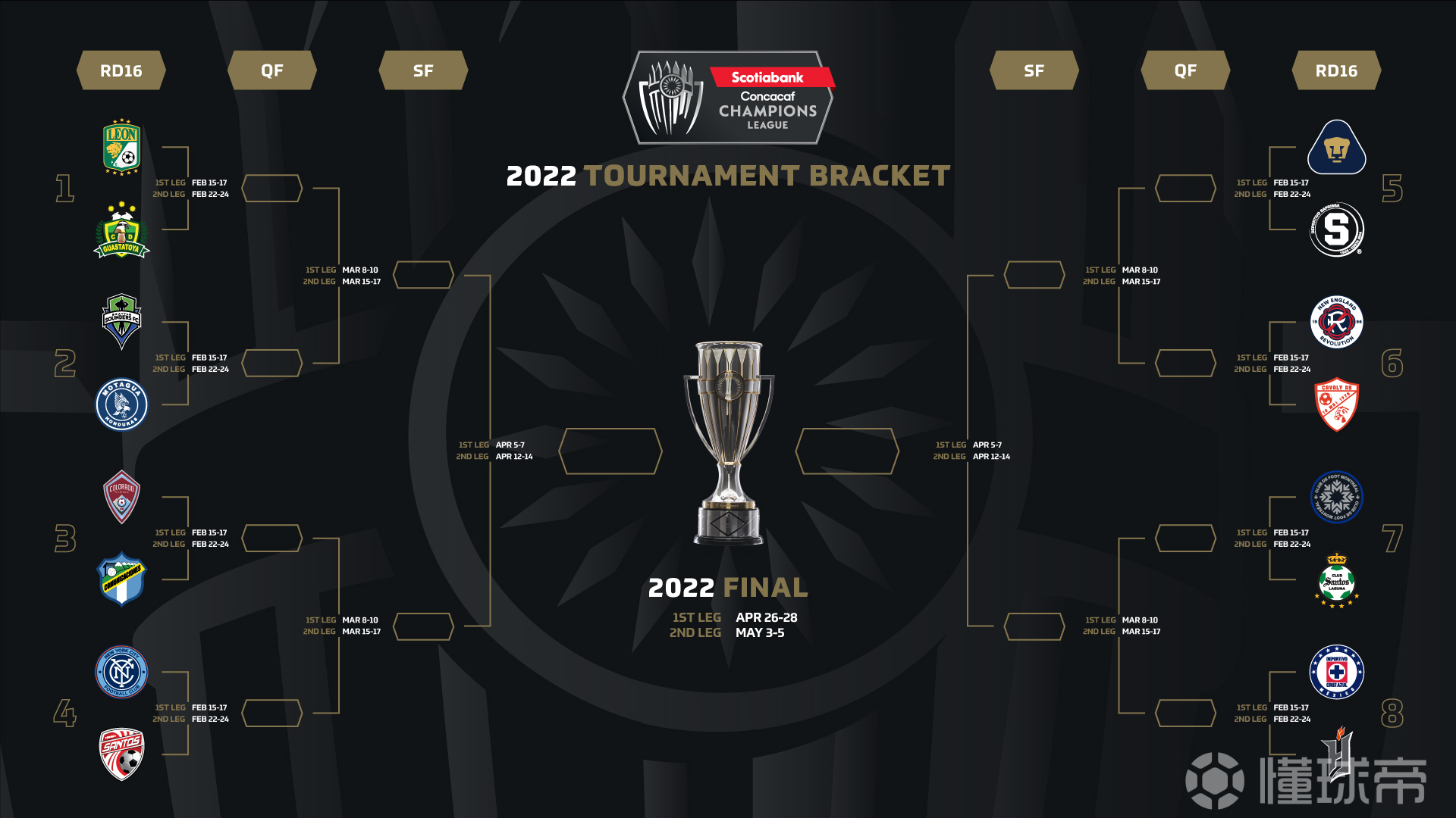 情报摘要（北美联赛决赛）奥地利对决伯利兹八强比分-技术阐释