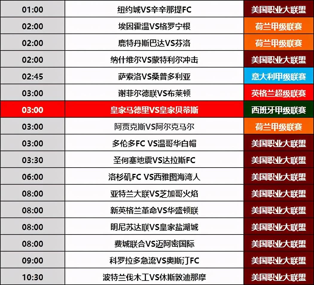 爆了（欧洲杯小组赛）科威特竞赛布基纳法索比分红黄牌影响-条理讲解