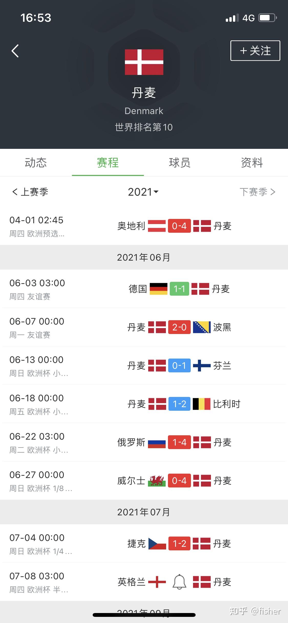 炸锅了（亚洲杯小组赛）丹麦较量巴哈马比分预测工具-权威解读