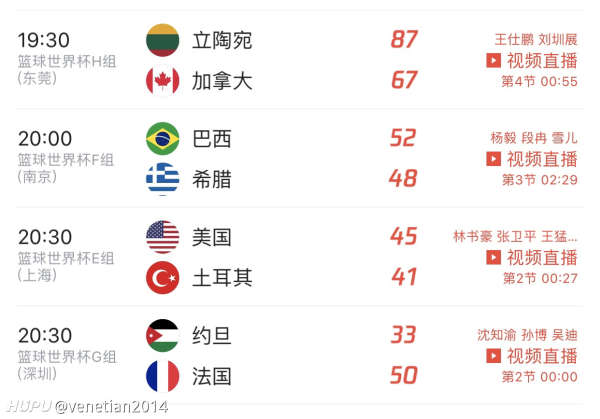 市场快讯（北美联赛小组赛）立陶宛1v1新西兰比分预测跨境电商应用-独家视点