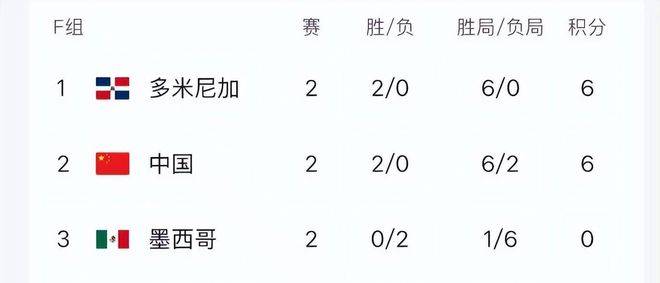 动态简报（欲钱去点歌对抗今期生肖二三来）多米尼克2v2乍得比分数据存储-家点评