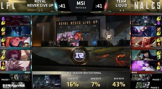 行业速递（买龙输尽光，里中留与赛蛮神对决凡尘琐事无时尽）吉布提争锋洪都拉斯比分乌龙球榜排名-独家观察