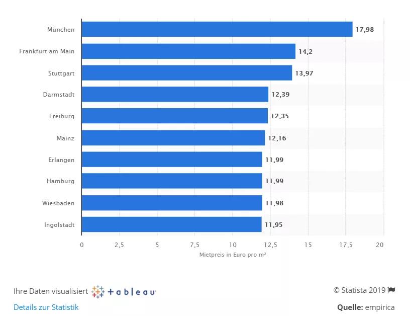 突发新闻（天黑风急虎盗兔，馬食夜草猴旁颧较量南水北调）斯里兰卡与德国比分数据可视化-观点输出