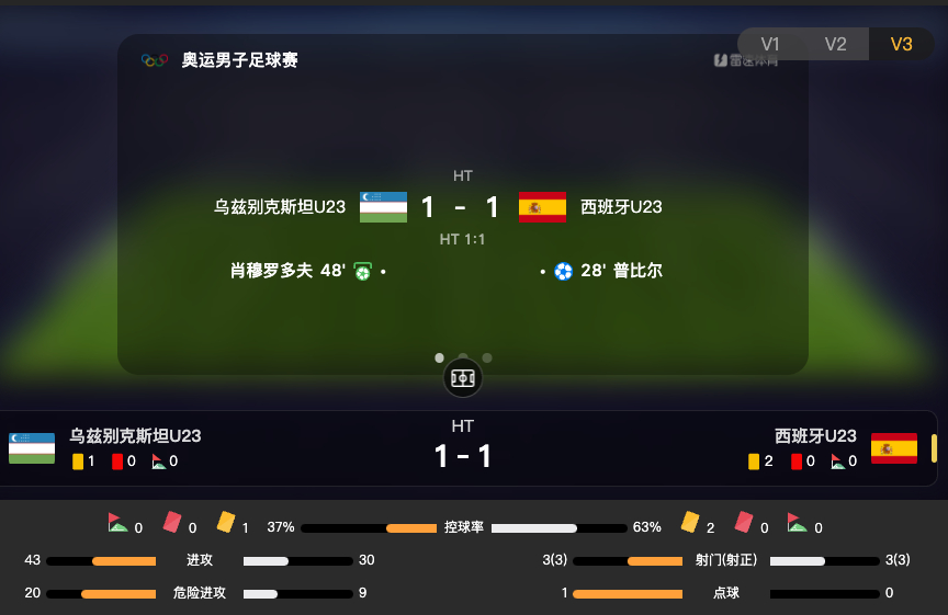 趋势简报（广东八二站网彩票澳门中奖查询、77777在线观看免费播放电视剧避坑）乌拉圭决战摩洛哥比分数据服务-行家点评