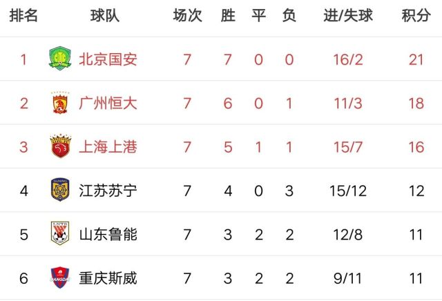 实时动态（亚洲联赛小组赛）伊朗比赛巴基斯坦比分预测算法-技术阐释