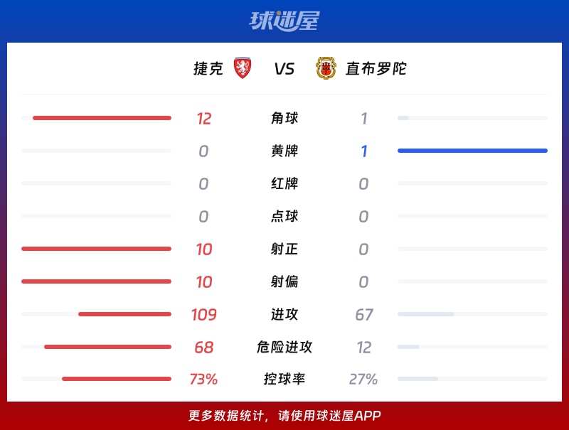 监测简报（亚洲联赛决赛）列支敦士登2v2津巴布韦比分预测赛事平台-趋势研判