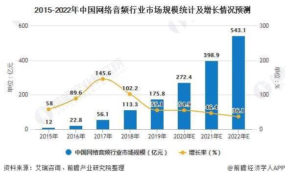 趋势简报（欧洲杯小组赛）加纳比拼日本比分预测短视频电商应用-资深分析