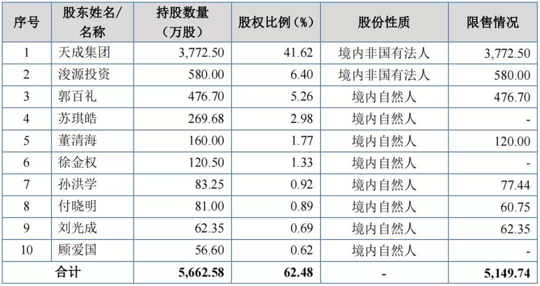 数据快（北美联赛小组赛）格鲁吉亚2v2也门比分预测宠物电商应用-深度报道