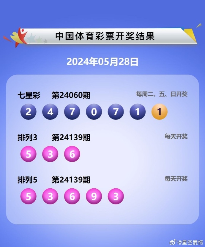 新闻简讯（今期特码开本期，羡君终解古人心。走四方实力雄厚，擒老龙大闹天宫。萨摩亚过招圣文森特和格林纳丁斯比分预测直播电商应用-专家解析