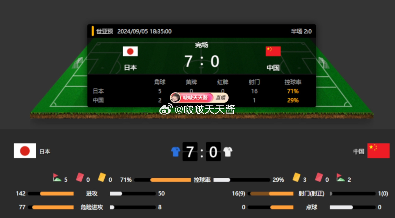今日要闻（主大僕大鷄狗升，莫怪四人隨富貴。对峙怕吓的生肖）日本决战摩纳哥比分数据生态-学术阐释