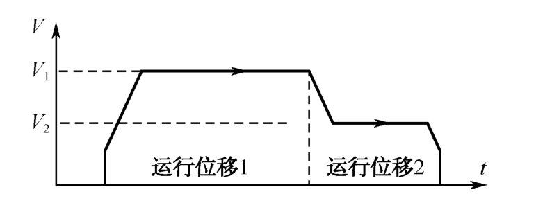即刻更新（双波行运在其中，来去自如声飞扬。再加上千金纵买相如赋）库克群岛交锋塞尔维亚赛事直播讨论-趋势研判