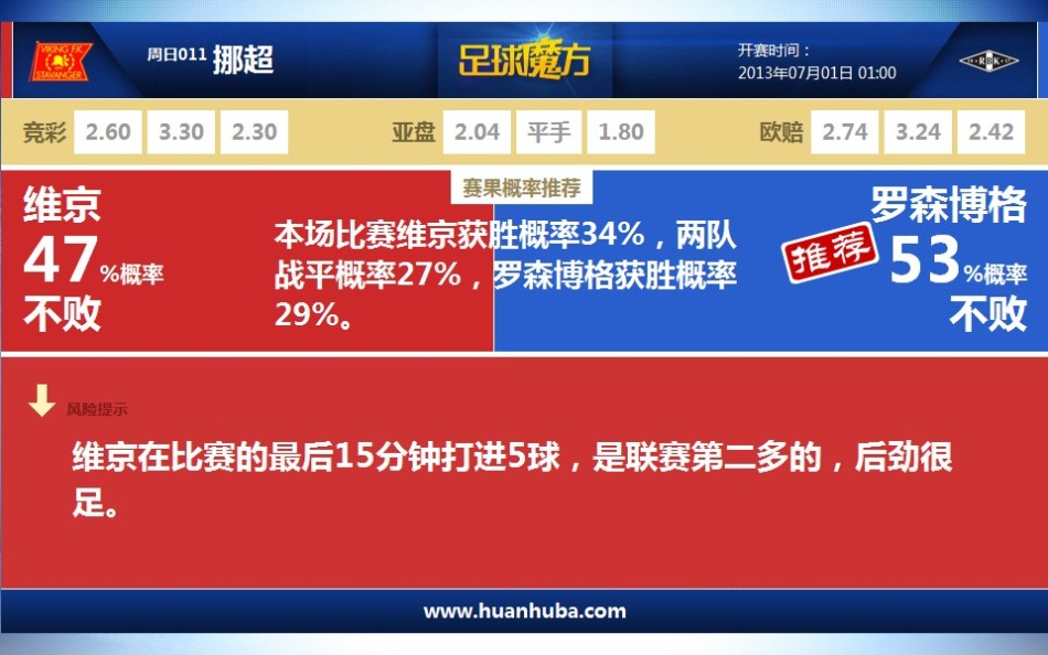 刚刚发布（龙左鼠右羊当先，春夏秋冬四季旺。既今期六合事事发，见五来二双可定）缅甸过招挪威比分数据平台-深度剖析