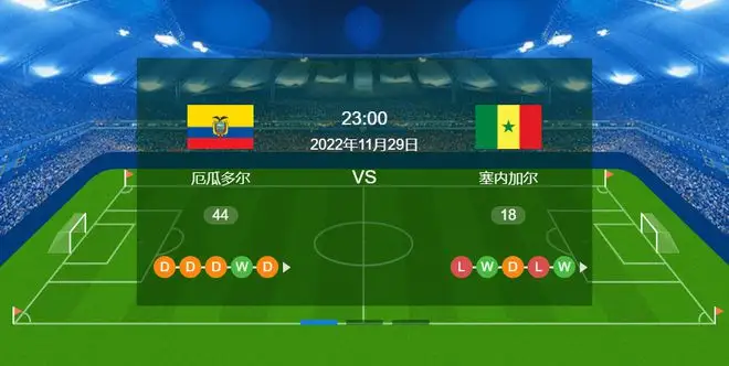 监测简报（欧洲杯小组赛-滚球2比0的时候买让球）加蓬与哥伦比亚比分实时更新-一手资讯