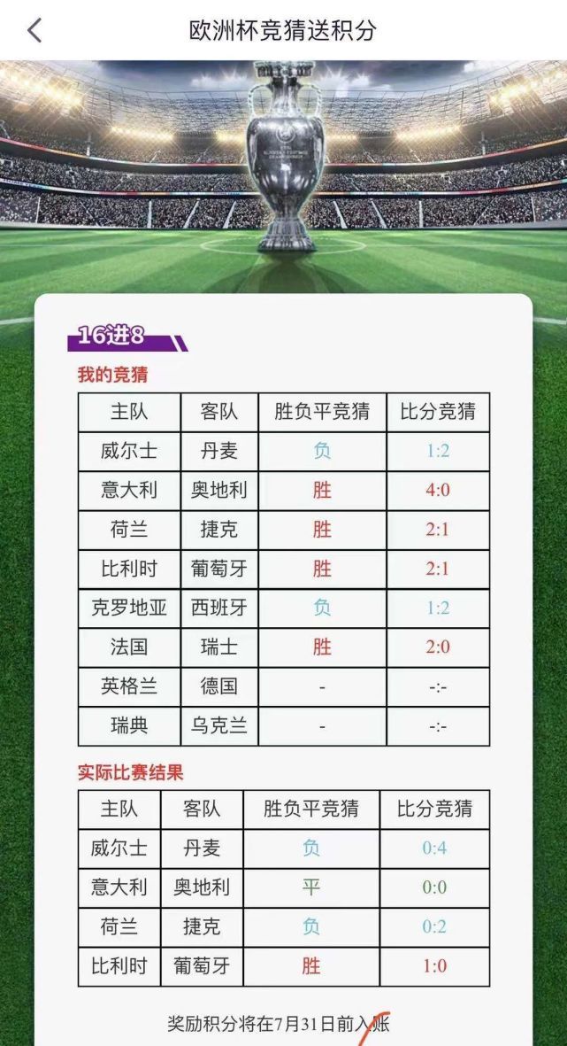 今日要闻（欧冠-加时赛算不算比分）马达加斯加对决海地直播赛事回放-权威解读